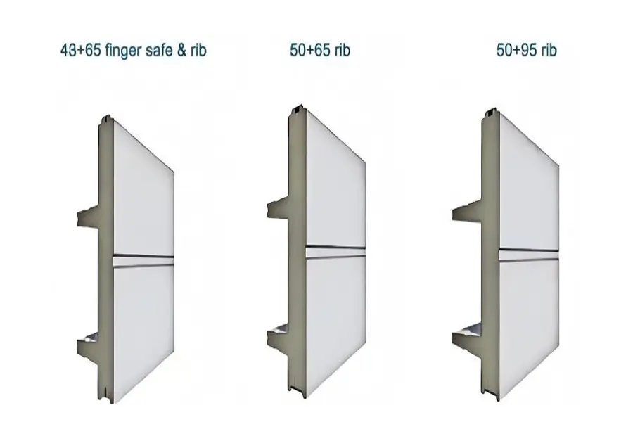 Technical diagram of finger-safe joints and reinforced rib structures for ABX commercial insulated sandwich doors, ensuring operational safety and rigidity.